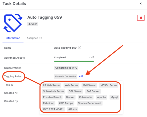 Auto Tagging & Tags | Cisco XDR Forensics Knowledge Base