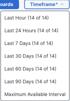 Global Timeframe Selector