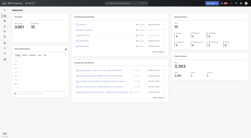 XDR Forensics dashboard showing case summaries, asset activity, and overall asset management status.