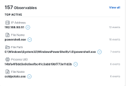 Observables Card
